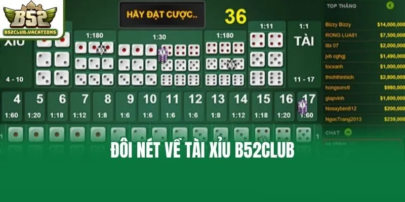 Đôi nét về tài xỉu B52club