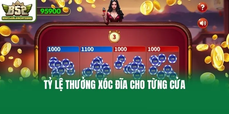 Tỷ lệ thưởng xóc đĩa cho từng cửa